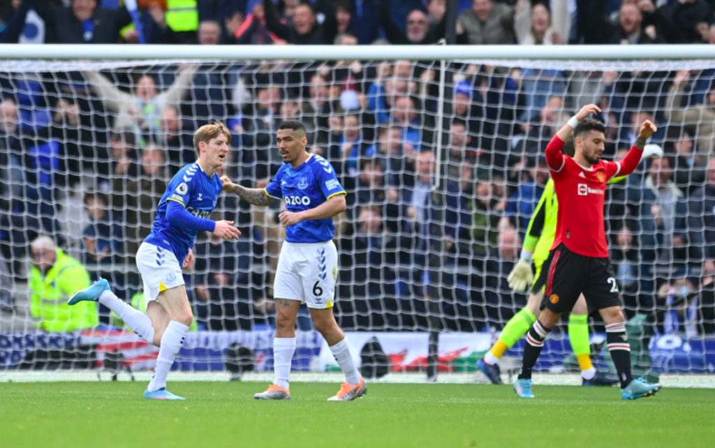 Anthony Gordon vs Manchester United